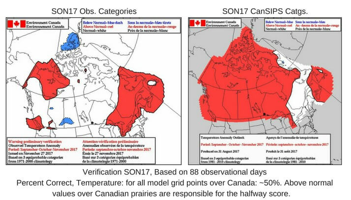 Image shows two images, maps of Canada, and the accuracy of the forecast predictions.