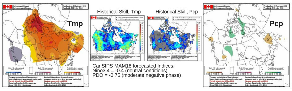 Four figures showing maps of Canada for the spring forecast for 2018. Two maps show temperature and precipitation in Canada as probability of above or below normal. Other two maps show the various influencing factors.