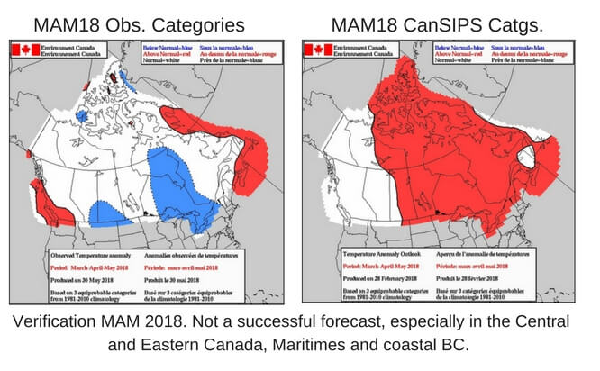 Image shows two images, maps of Canada, and the accuracy of the forecast predictions for the seasonal outlook for Spring 2018.