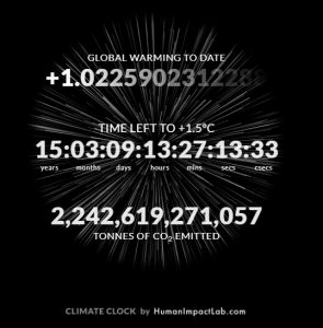 Snapshot of the carbon clock found at carbonclock.net taken at 11:52 am (EST) on January 16, 018.