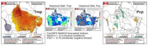 Four figures showing maps of canada. Two maps show temperature and precipitation forecasts for Spring 2018 in Canada as probability of above or below normal. Other two maps show the various influencing factors.
