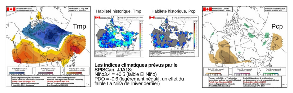 Four figures showing maps of the seasonal outlook for summer 2018 in Canada by Marko Markovic et al. Two maps show temperature and precipitation forecasts in Canada as probability of above or below normal. Other two maps show the various influencing factors.