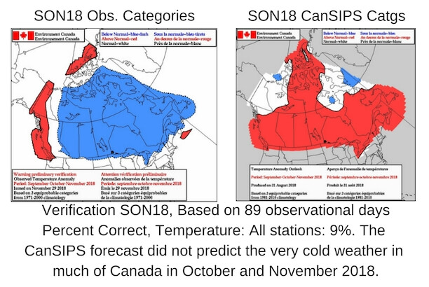 Image shows two images, maps of Canada, and the accuracy of the forecast predictions for the seasonal outlook for Summer 2018.