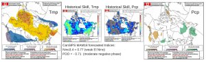 Four figures showing maps of the seasonal outlook for spring 2019 in Canada by Marko Markovic et al. Two maps show temperature and precipitation forecasts in Canada as probability of above or below normal. Other two maps show the various influencing factors.