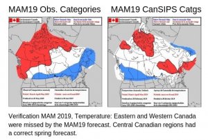 Image shows two images, maps of Canada, and the accuracy of the forecast predictions for the seasonal outlook for summer 2019