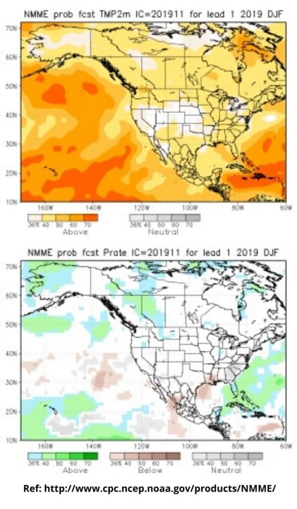 Maps showing the seasonal forecast for temperature and precipitation for other centres.