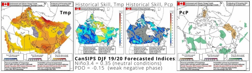 Maps showing seasonal outlook for temperature and precipitation for canada for winter 2019/20