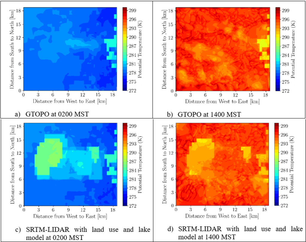 4 boxes showing temperatures on a coloured scale from blue (low) to hot (red). The boxes on the left are mostly blue at 2am MST while the two boxes on the right are mostly dark orange at 2pm MST. SRTM-LIDAR show greater colour variation in the bottom two boxes.