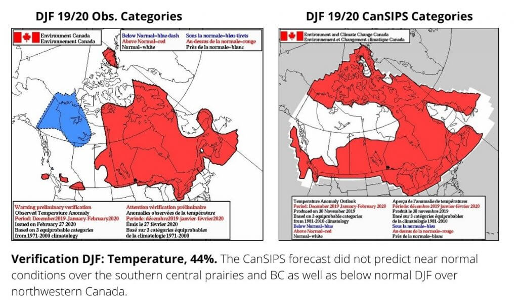 Maps showing the verification of the winter forecast