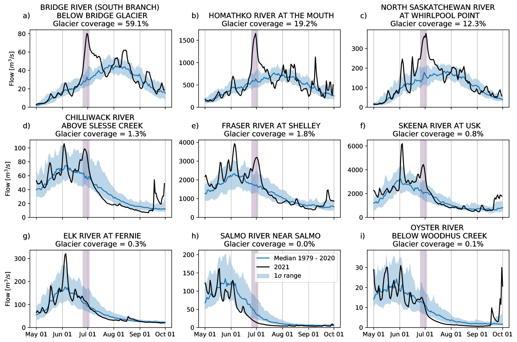 The Unprecedented Pacific Northwest Heatwave Of June 2021 - CMOS ...